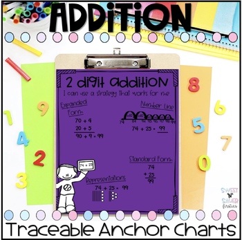 Preview of Growing Addition Skills Traceable Math Anchor Charts