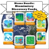 Biome Bundle: Biomimicry Discovery Cards Kits (Buy in bulk