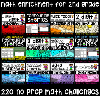 Preview of NO PREP 2nd Grade Math Enrichment Challenge Mega Pack - 230 Activities!