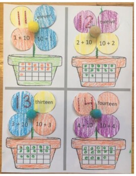 Preview of Growing Number Sense Craft Activity for Number 11 through 20 Double ten Frames