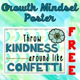 Growth Mindset Poster - FREE- Positive Quote- Watercolor