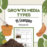 Growth Media Types - Horticulture