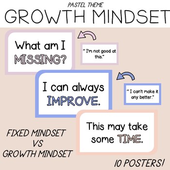 Preview of Growth Mindset Pastel Display