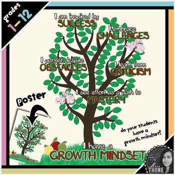 Preview of Growth Mindset Poster