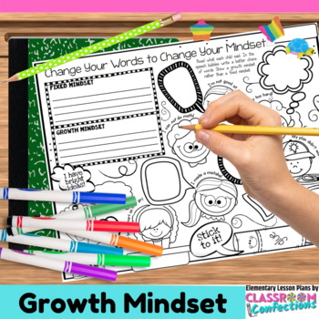 Preview of Growth Mindset: Activity Poster