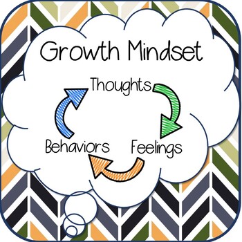 Preview of Growth Mindset: A CBT Intervention