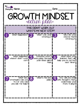 Preview of Growth Mindset Action Plan