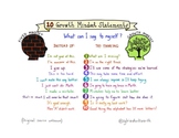 Growth Mindset Action Statements