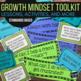 Growth Mindset Activities and Lessons, Growth Mindset Post