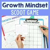 Growth Mindset Activity: Growth Mindset Or Fixed Mindset S