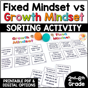 Preview of Growth Mindset vs Fixed Mindset Sorting Cards Activity: Growth Mindset Lesson