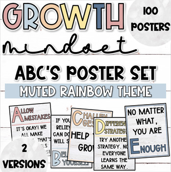 The Abcs Of Making Mistakes With A Growth Mindset Poster