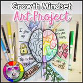 Growth Mindset Art Lesson, Growth Mindset vs Fixed Mindset