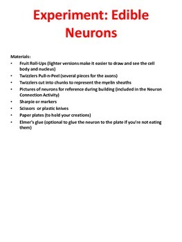 Preview of Growth Mindset, Art, and Science Activity: Edible Neurons