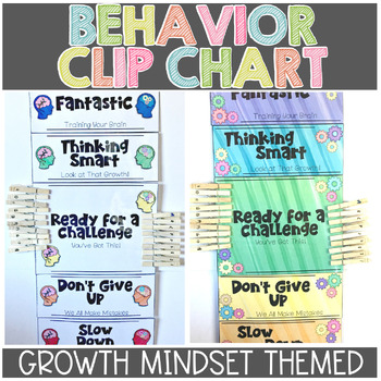 Preview of Growth Mindset Behavior Clip Chart Board {EDITABLE too!}