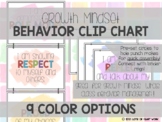 Growth Mindset Behavior Pastel Clip Chart