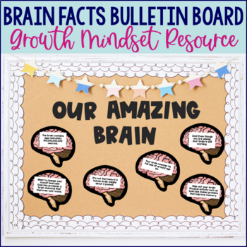 Preview of Growth Mindset Brain Facts Bulletin Board