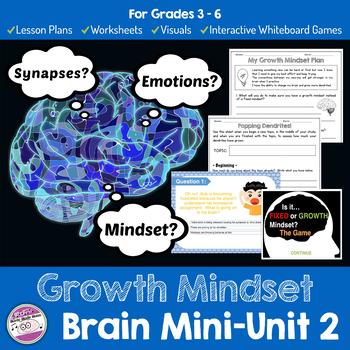 Preview of Growth Mindset Brain Unit 2 Lesson Plans