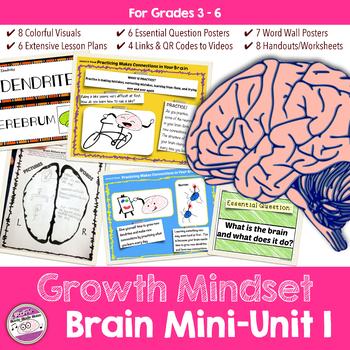 Preview of Growth Mindset Brain Unit Lesson Plans