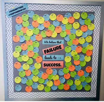 Growth Mindset Bulletin Board by Mrs Middle School TPT | TpT