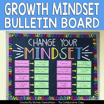 Preview of Growth Mindset Bulletin Board | Change Your Mindset Bulletin Board