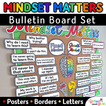 Education Crafts Classroom Banner What Is Your Mindset