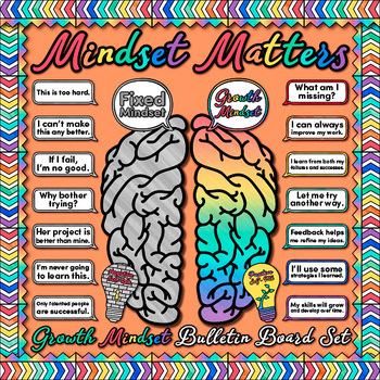 Preview of Growth Mindset Bulletin Board: Printable Elementary & Middle School Brain Poster