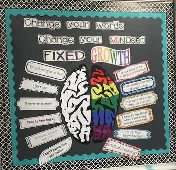 Preview of Growth Mindset: Change Your Words Bulletin Board Set - Editable