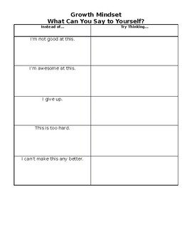 Preview of Growth Mindset Checklist: Promoting Student Self-Esteem