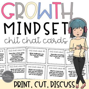 Preview of Growth Mindset Chit Chat Cards for Grades 4-8