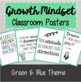 Growth Mindset Classroom Posters - Blue & Green