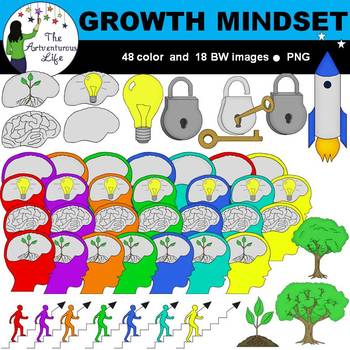 Preview of Growth Mindset Clip Art Bundle