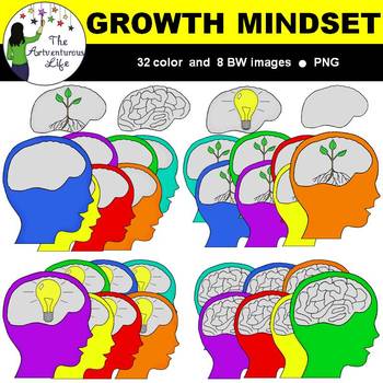 Preview of Growth Mindset Clip Art (Thinking and Brains Set)
