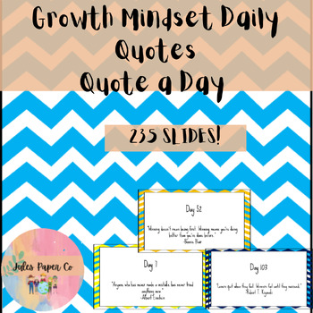 Preview of Growth Mindset Daily Quotes- August to July Google Slides