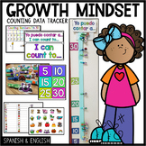 Growth Mindset Data Tracker Chart | Counting Early Childhood