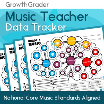 Preview of Growth Mindset Data Tracking for K-6 Music Teachers {Printable}