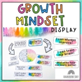Growth Mindset Display | Rainbow Growth Mindset posters