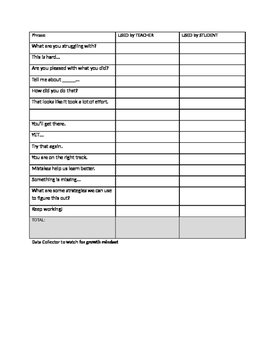 Preview of Growth Mindset Feedback Sheet