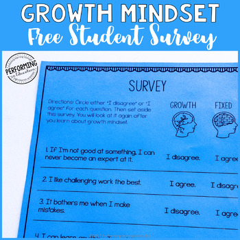 Preview of Growth Mindset Free Student Survey