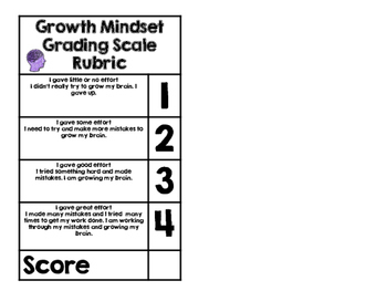 Growth Mindset Grading Scale By Murrays Masterpieces Tpt