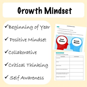 Growth Mindset Handout by But When Will I Use This | TPT