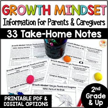 Preview of Growth Mindset Information Letters for Parents: Send Home Notes