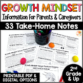 Growth Mindset Information Letters for Parents: Send Home Notes