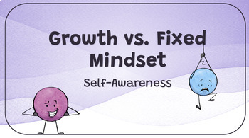 Preview of Growth Mindset Introduction Lesson