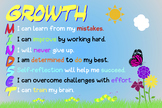 Growth Mindset Large Poster for Professional Printing