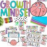 Growth Mindset Lesson, Growth Mindset vs. Fixed Mindset, C