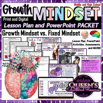 Preview of Growth Mindset Lesson | Growth Mindset Activities | Growth Mindset PowerPoint