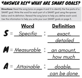 Growth Mindset activities and worksheets
