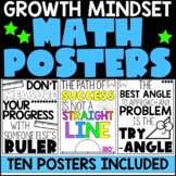 Growth Mindset Math Posters