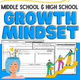 Growth Mindset: Middle School & High School 20 Day SEL Ref